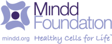 Mindd Health Events